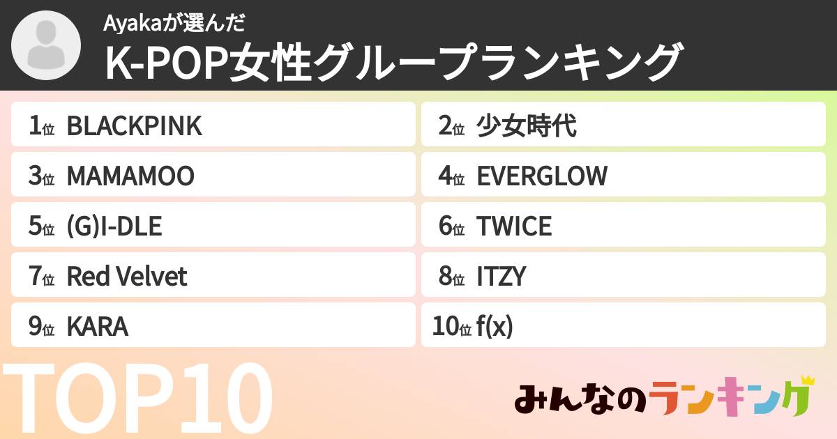 Ayakaさんの「K-POP女性グループランキング」