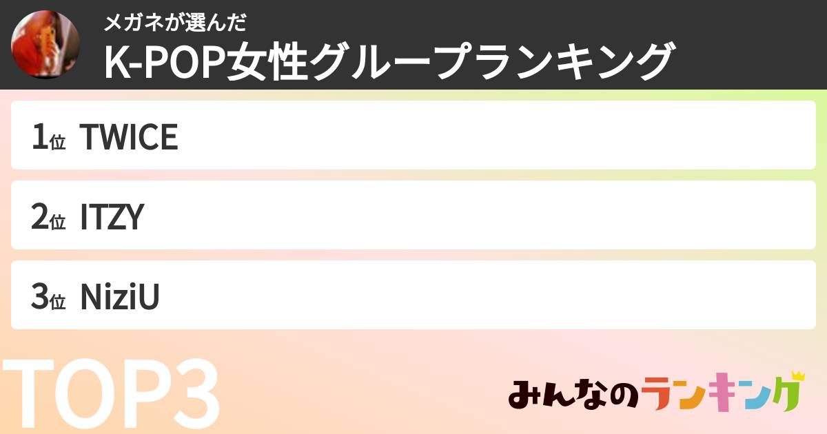 メガネさんの「K-POP女性グループランキング」