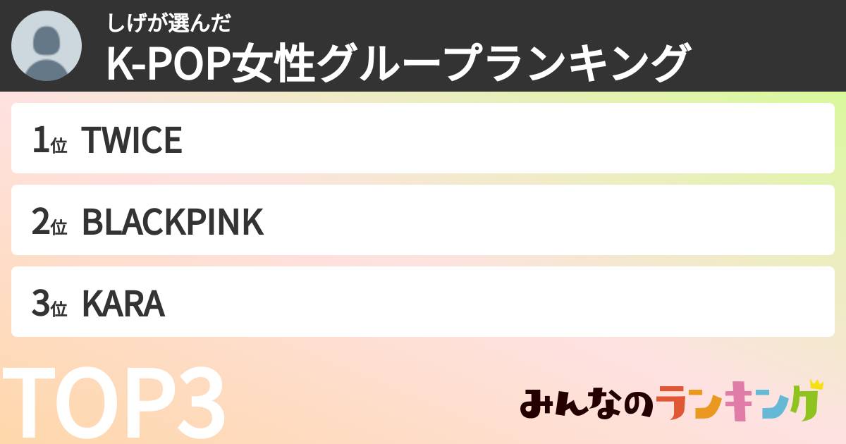 しげさんの「K-POP女性グループランキング」