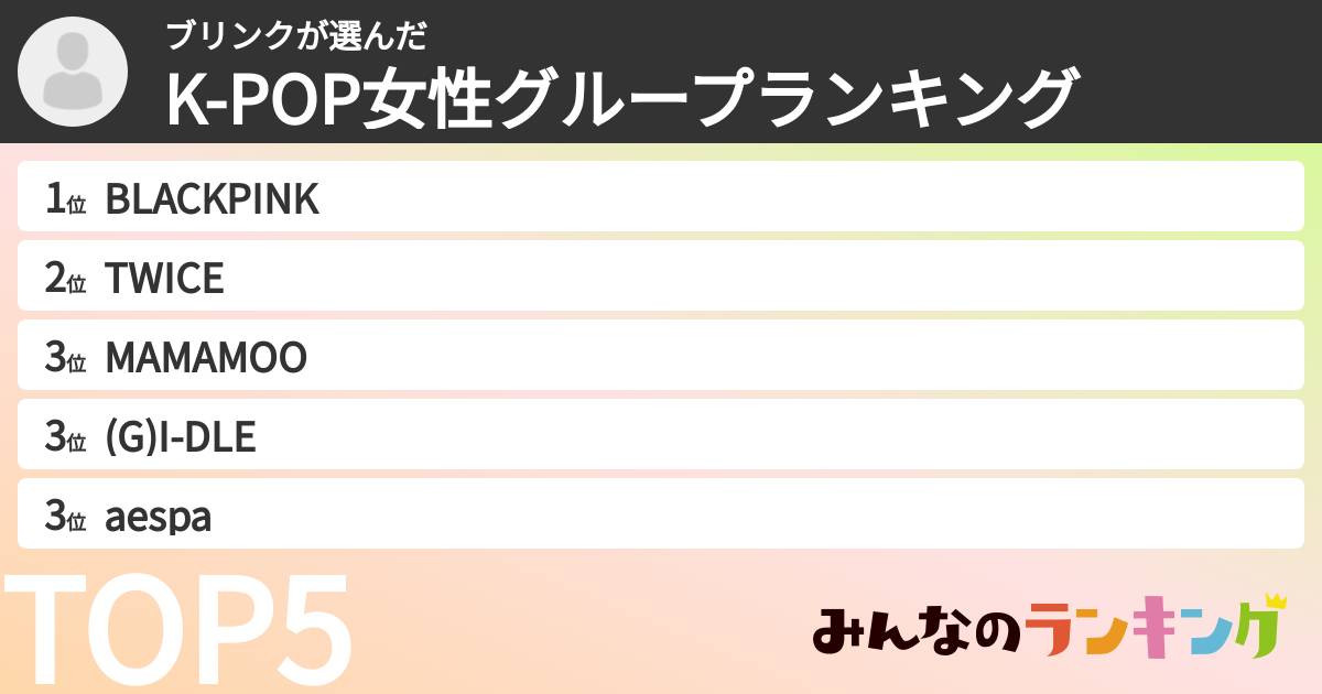 ブリンクさんの「K-POP女性グループランキング」