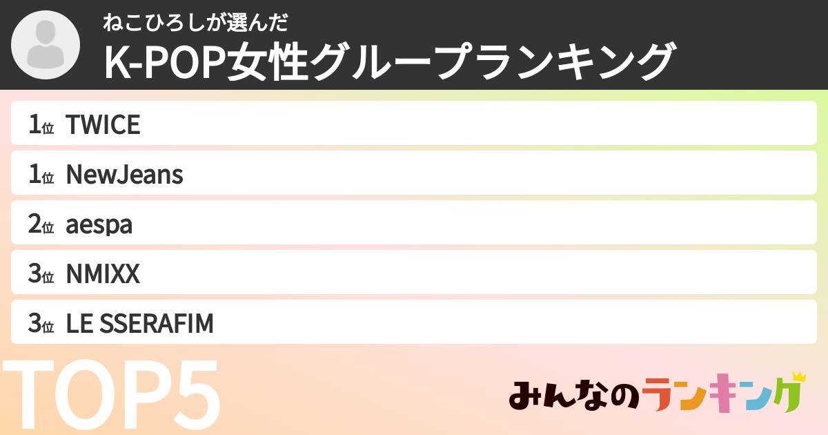 ねこひろしさんの「K-POP女性グループランキング」