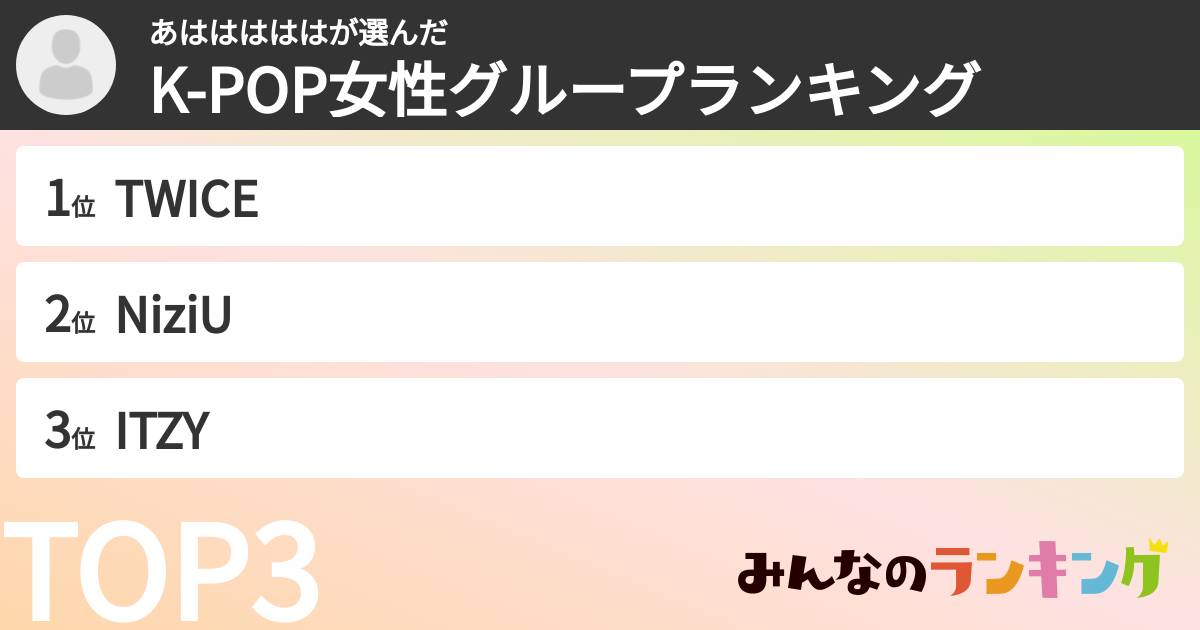あはははははさんの「K-POP女性グループランキング」