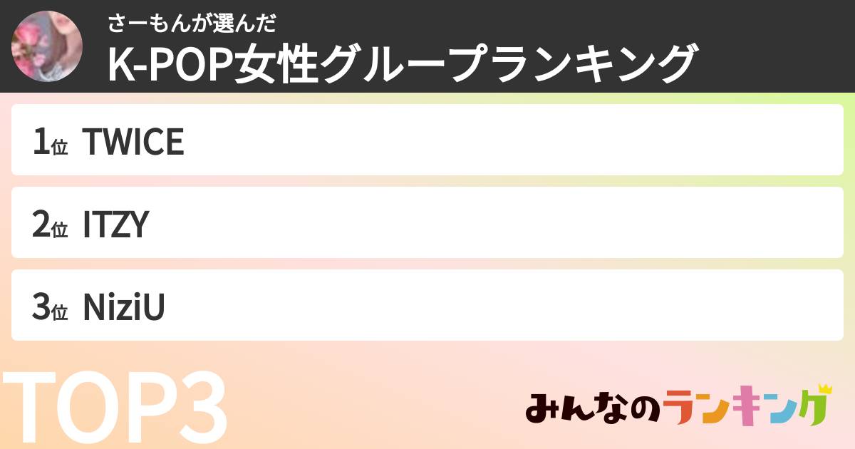 さーもんさんの「K-POP女性グループランキング」