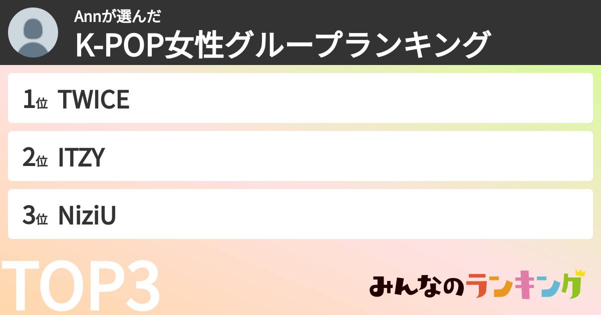 Annさんの「K-POP女性グループランキング」