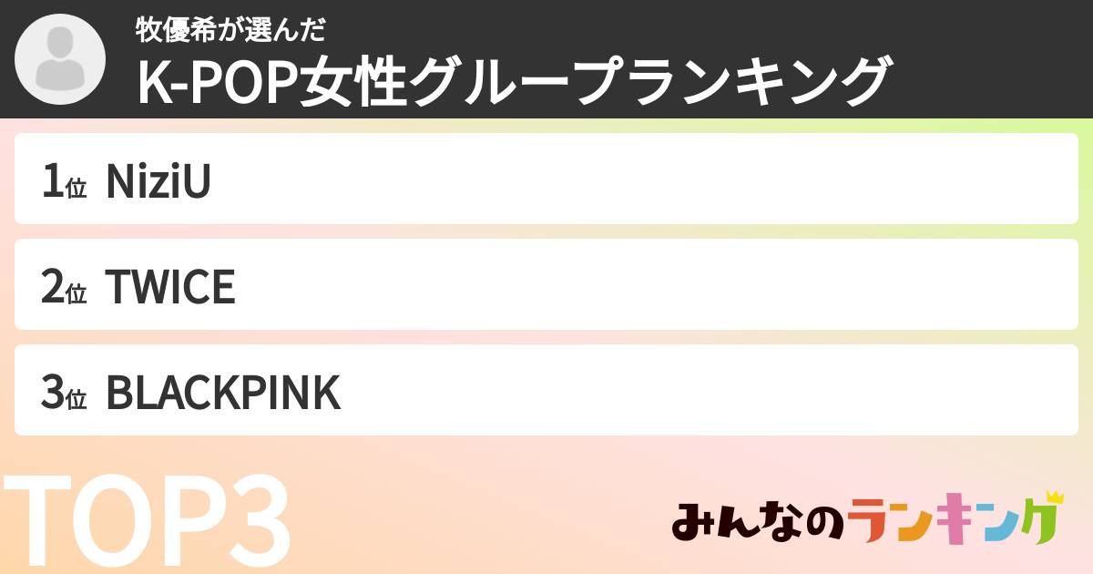 牧優希さんの「K-POP女性グループランキング」
