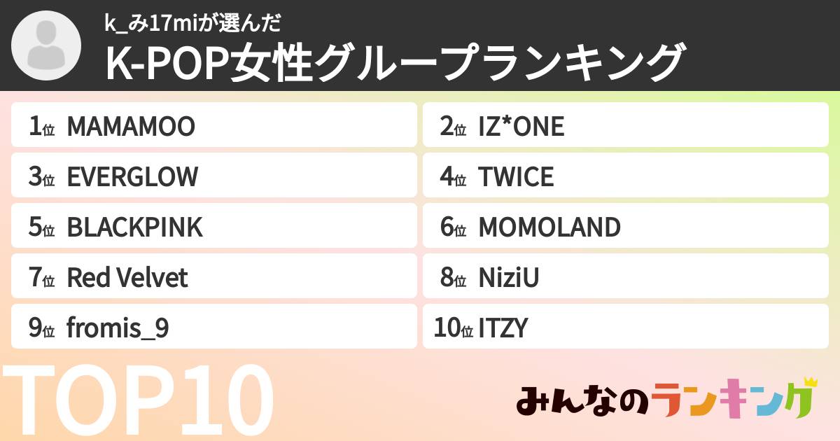 k_み17miさんの「K-POP女性グループランキング」
