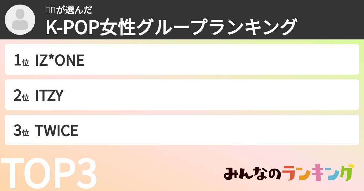 다나さんの「K-POP女性グループランキング」