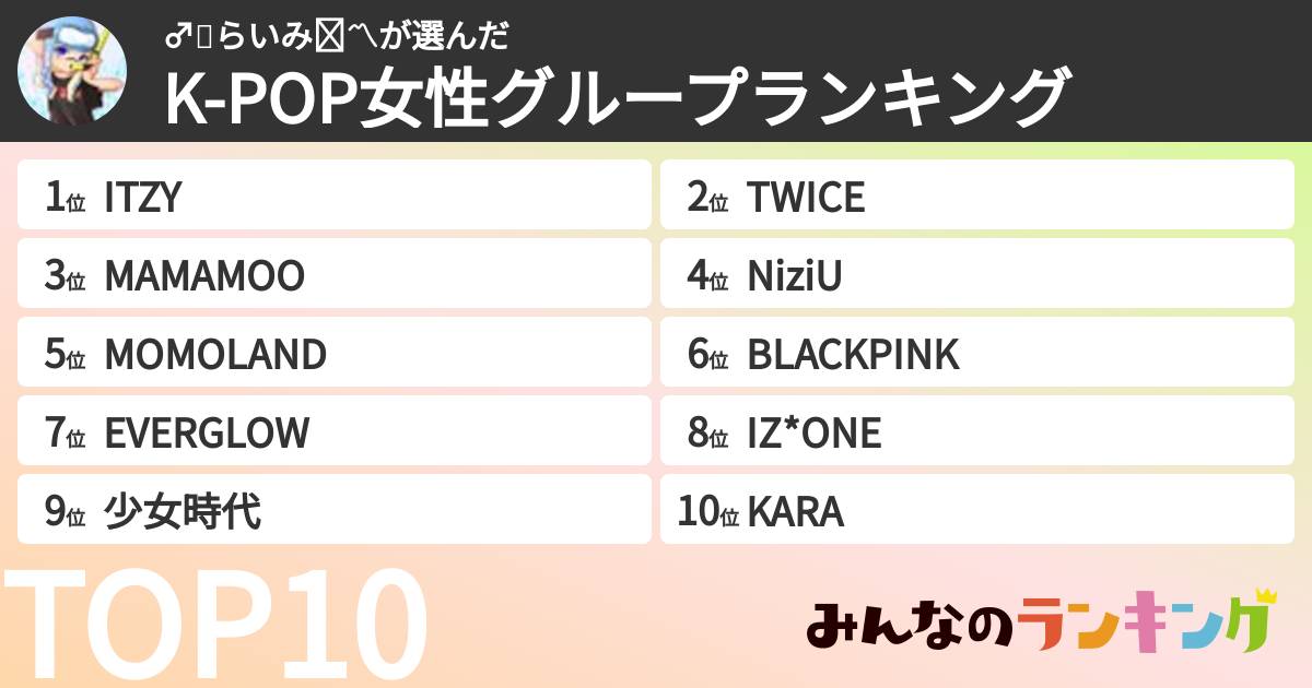 ♂🥝らいみ💊〽️さんの「K-POP女性グループランキング」