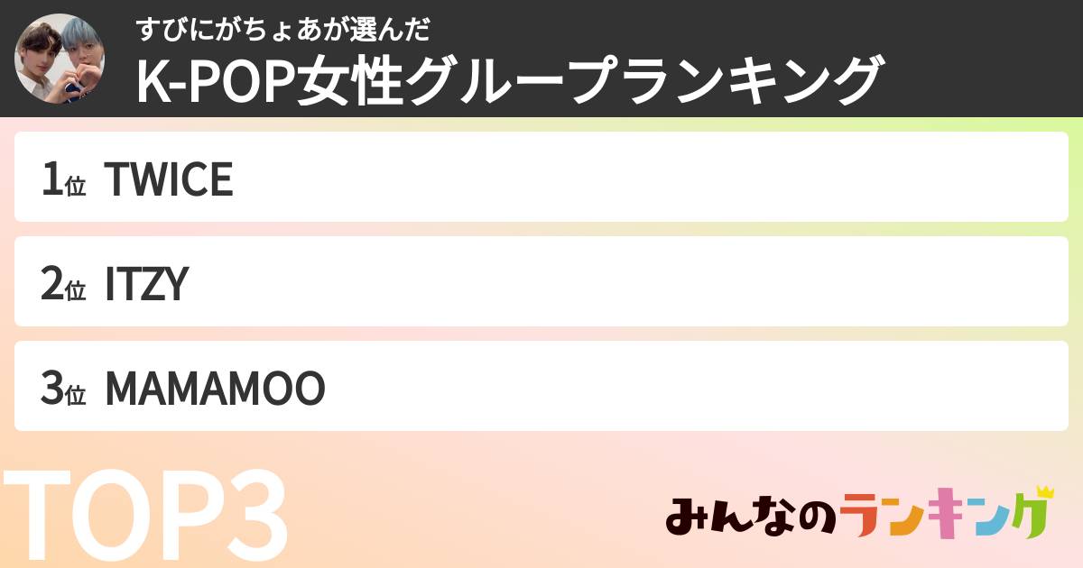 すびにがちょあさんの「K-POP女性グループランキング」
