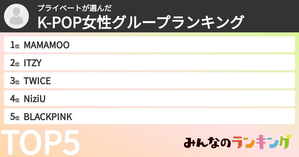 プライベートさんの「K-POP女性グループランキング」