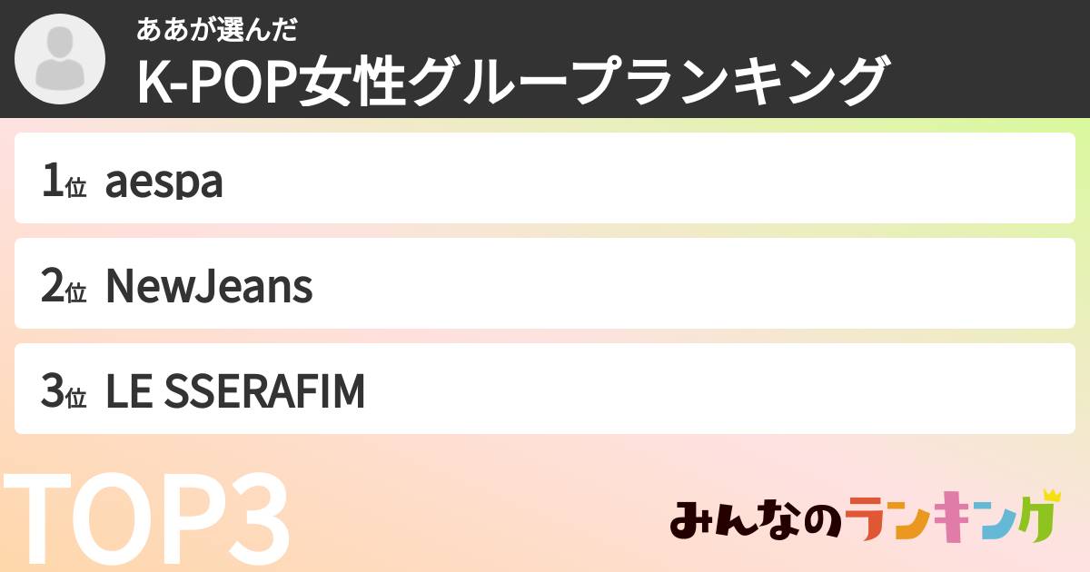ああさんの「K-POP女性グループランキング」