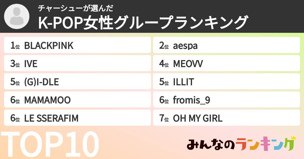 チャーシューさんの「K-POP女性グループランキング」