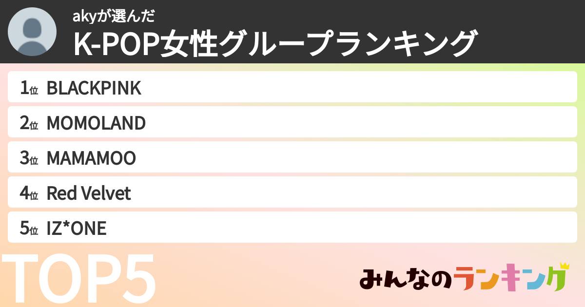 akyさんの「K-POP女性グループランキング」