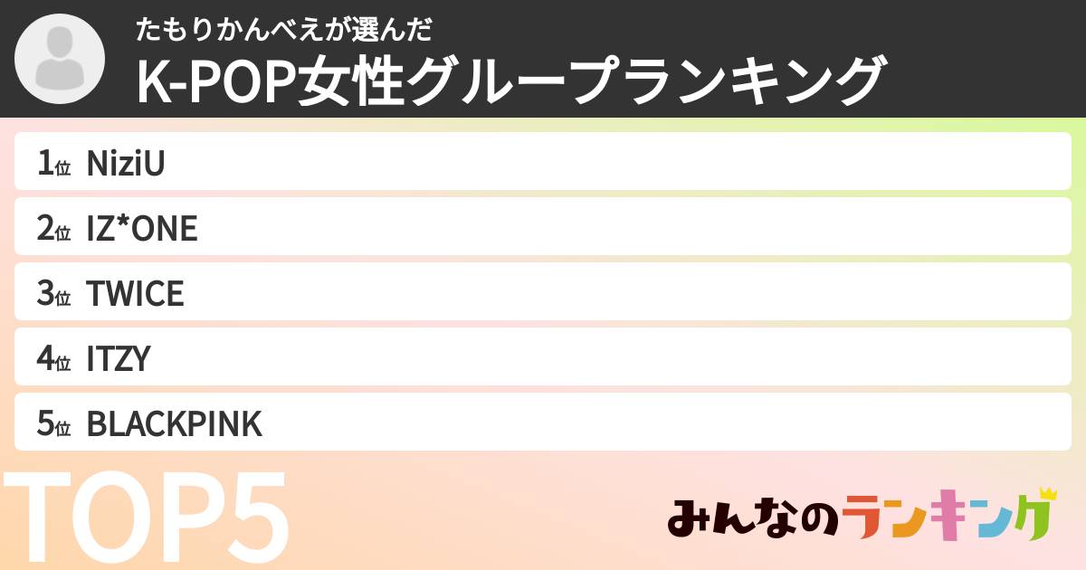 たもりかんべえさんの「K-POP女性グループランキング」