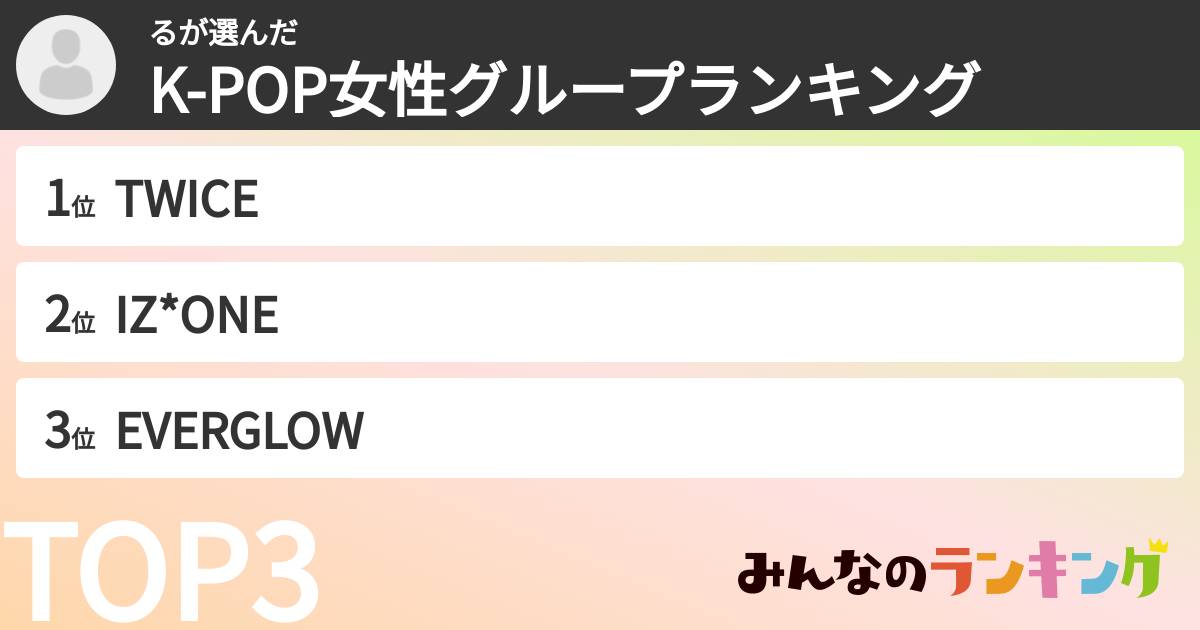 るさんの「K-POP女性グループランキング」