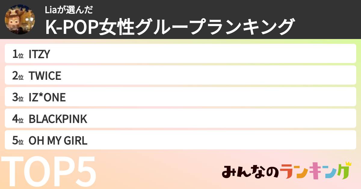 Liaさんの「K-POP女性グループランキング」