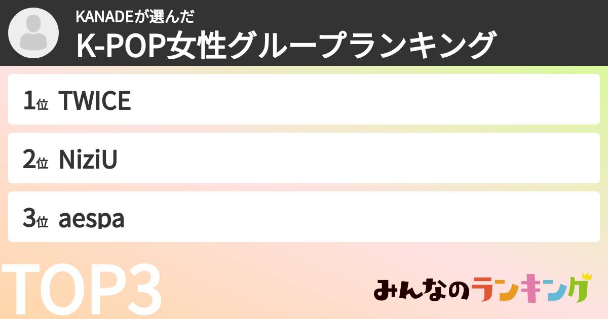 KANADEさんの「K-POP女性グループランキング」