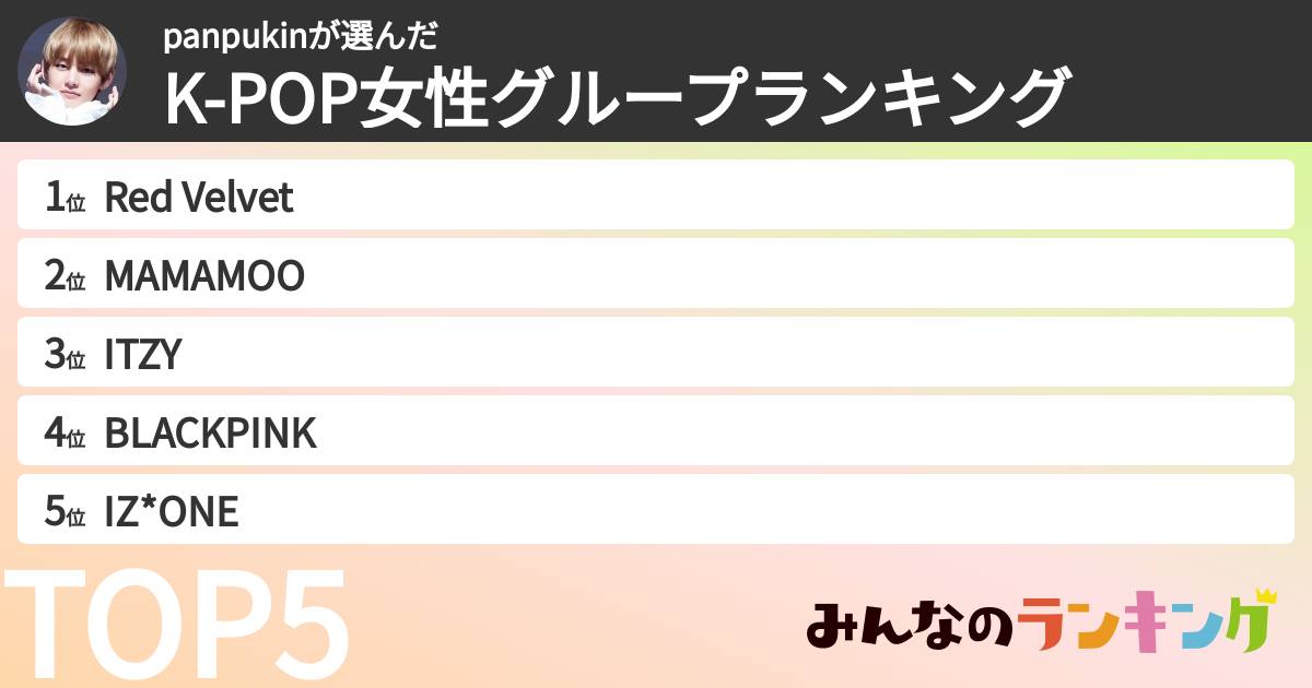 panpukinさんの「K-POP女性グループランキング」