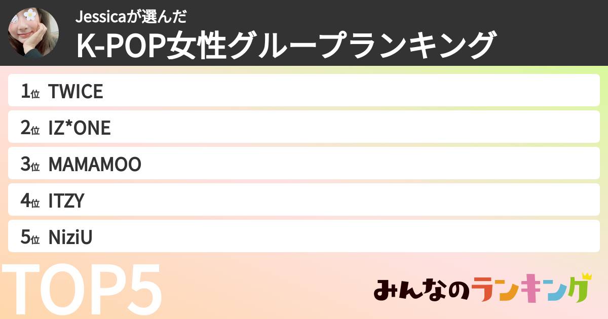 Jessicaさんの「K-POP女性グループランキング」