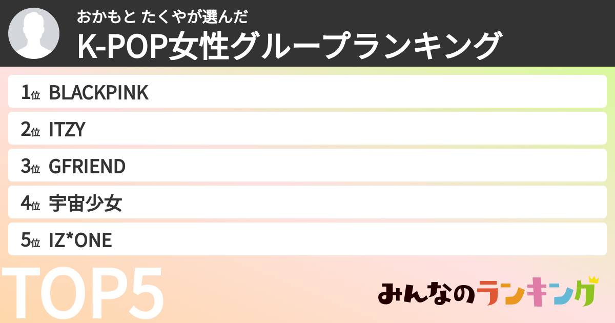 おかもと たくやさんの「K-POP女性グループランキング」