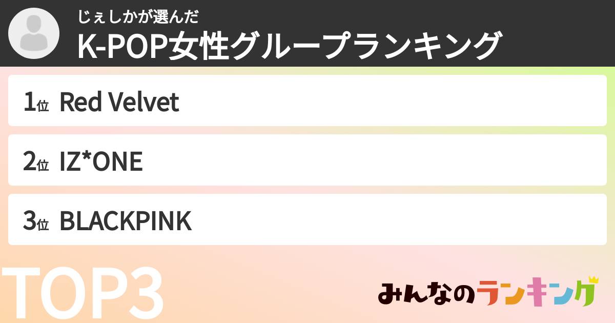 じぇしかさんの「K-POP女性グループランキング」