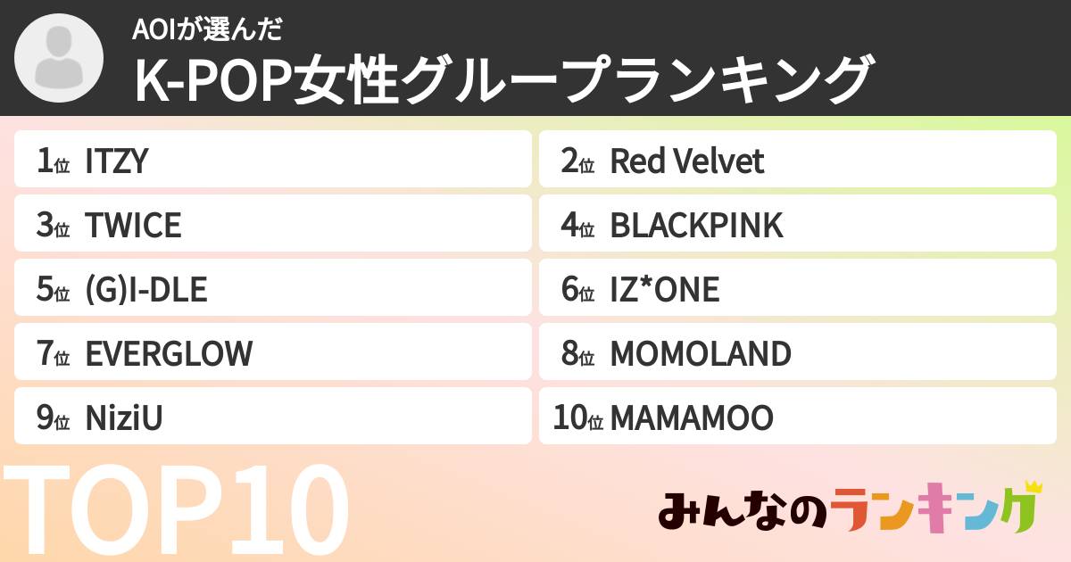 AOIさんの「K-POP女性グループランキング」