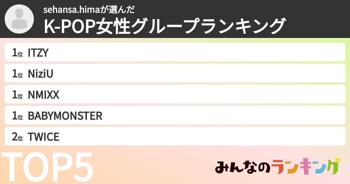 sehansa.himaさんの「K-POP女性グループランキング」