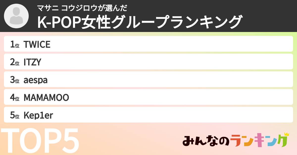 マサニ コウジロウさんの「K-POP女性グループランキング」