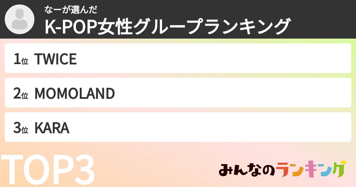 なーさんの「K-POP女性グループランキング」