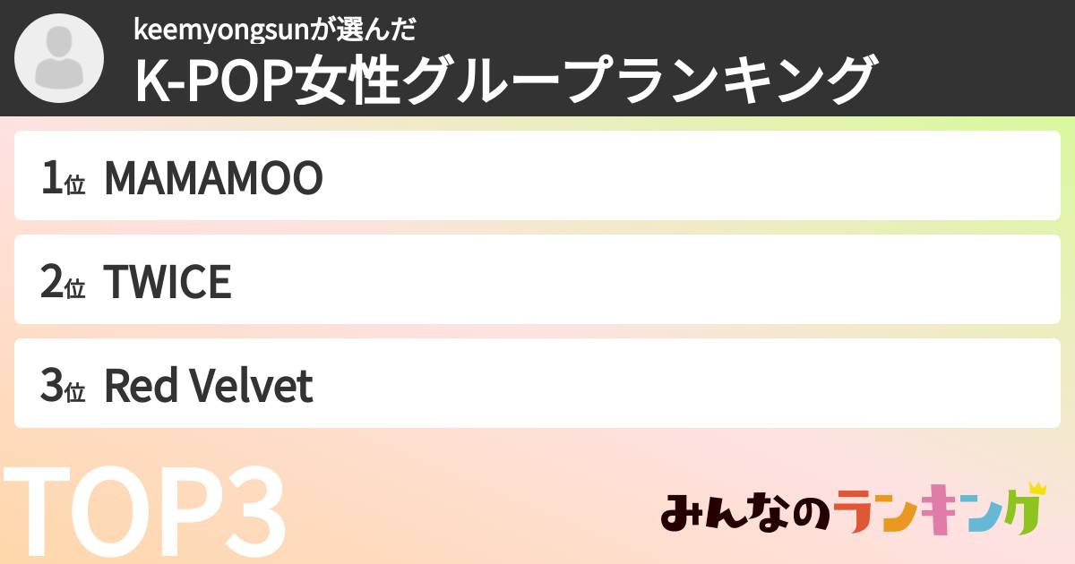 keemyongsunさんの「K-POP女性グループランキング」
