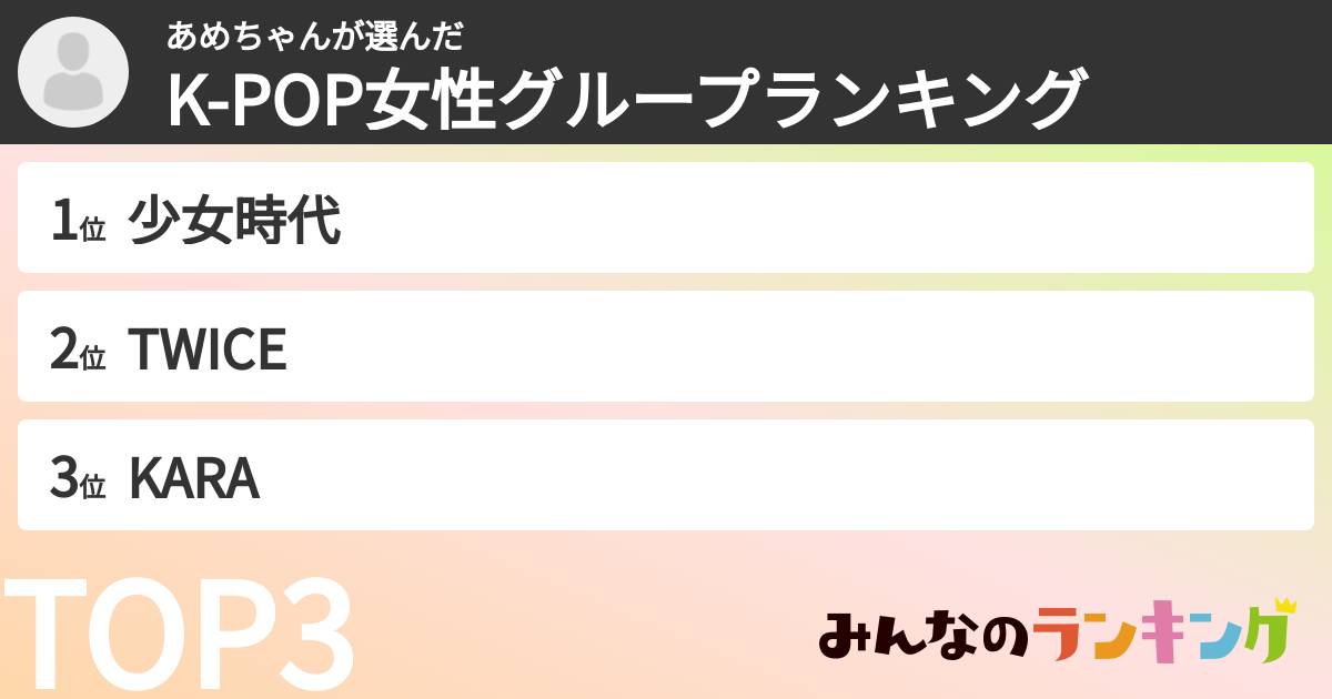 あめちゃんさんの「K-POP女性グループランキング」