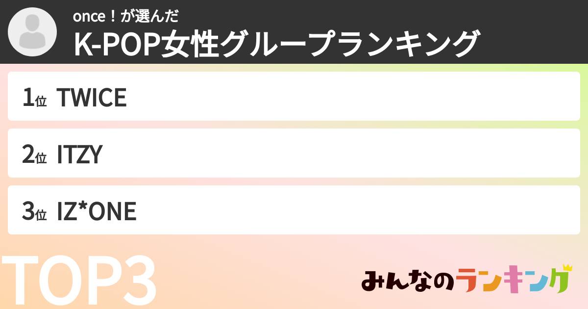 once！さんの「K-POP女性グループランキング」