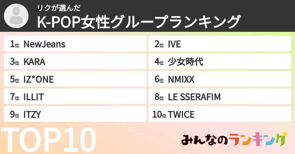 リクさんの「K-POP女性グループランキング」