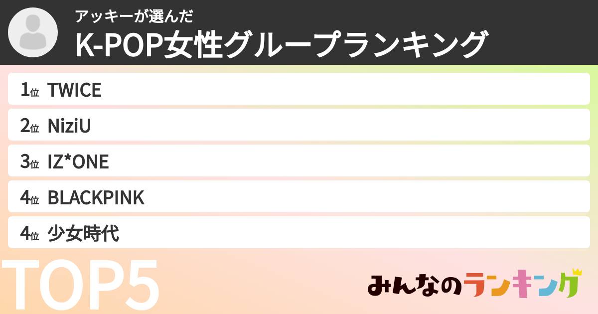 アッキーさんの「K-POP女性グループランキング」