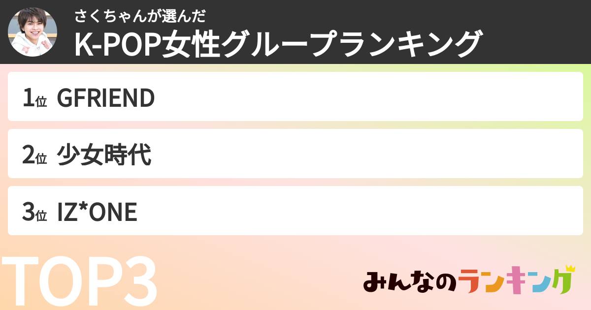 さくちゃんさんの「K-POP女性グループランキング」