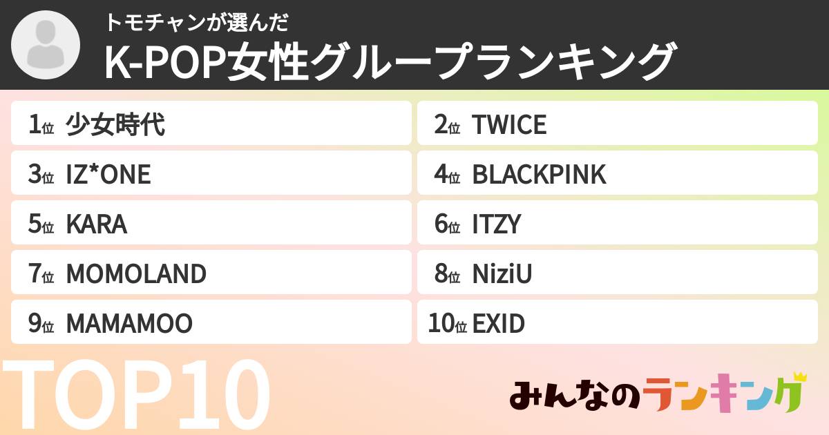 トモチャンさんの「K-POP女性グループランキング」