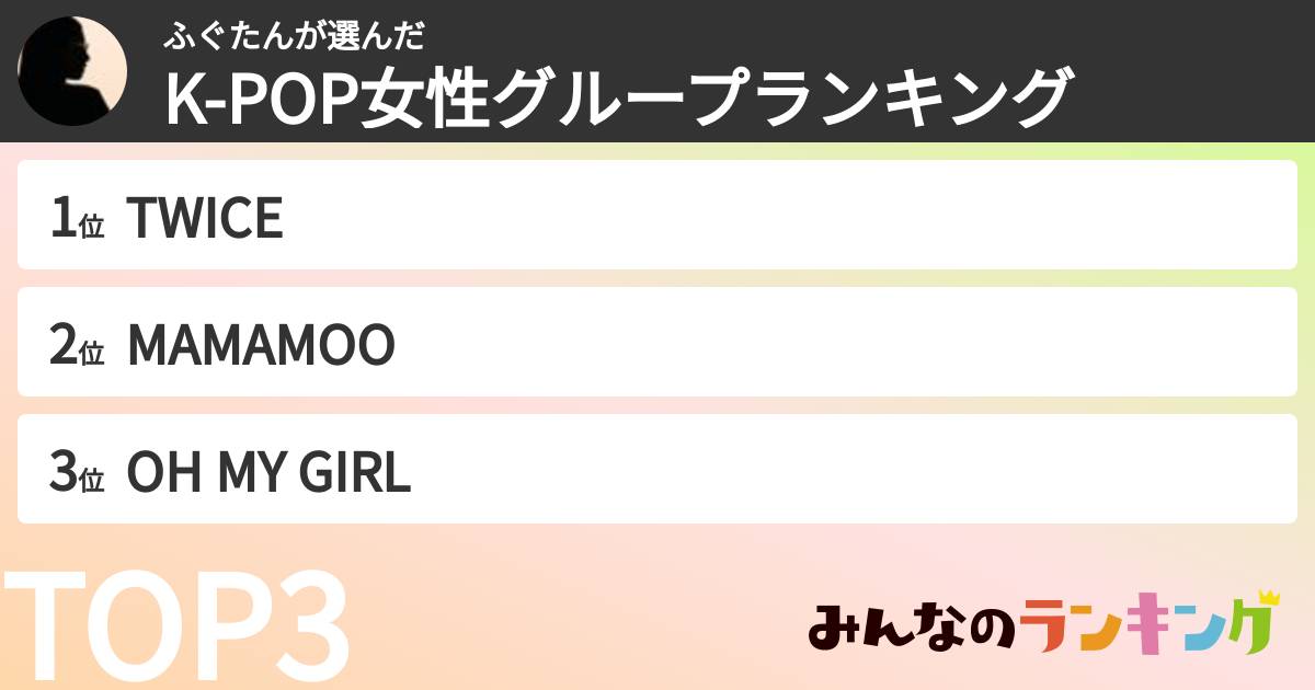 ふぐたんさんの「K-POP女性グループランキング」