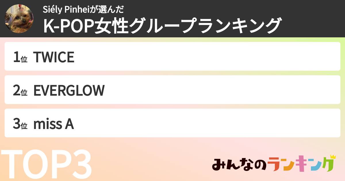 Siély Pinheiさんの「K-POP女性グループランキング」