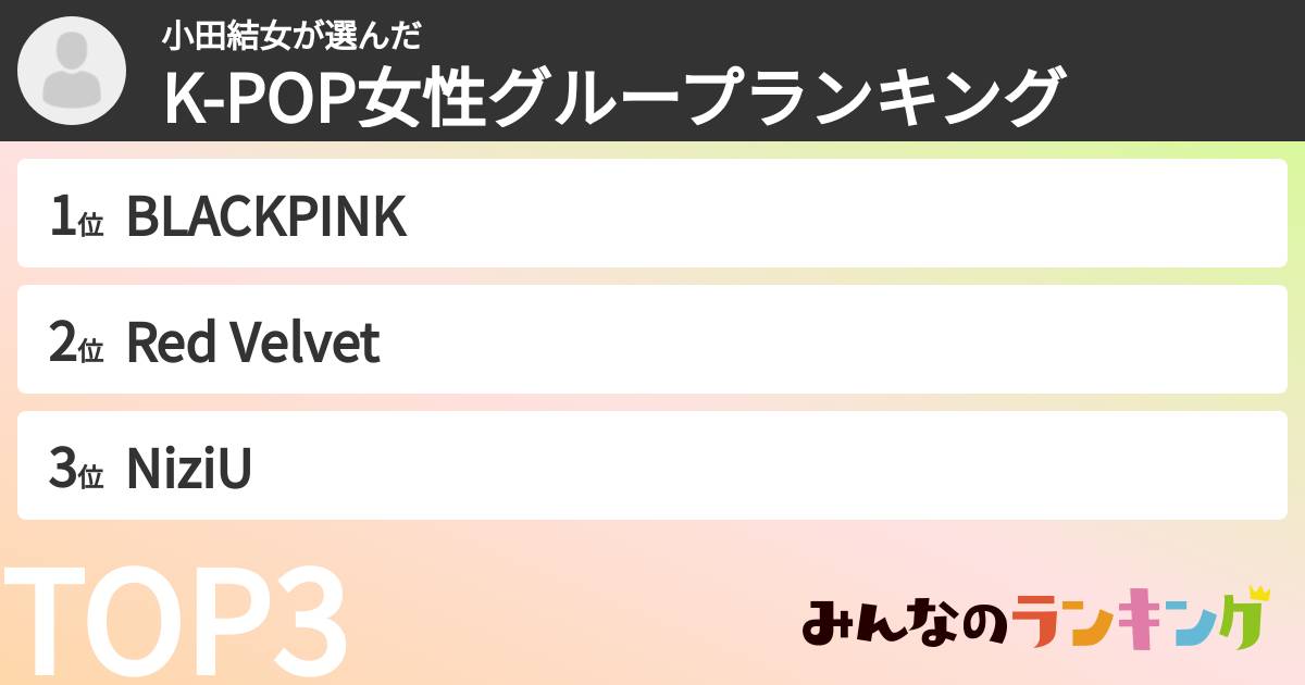 小田結女さんの「K-POP女性グループランキング」