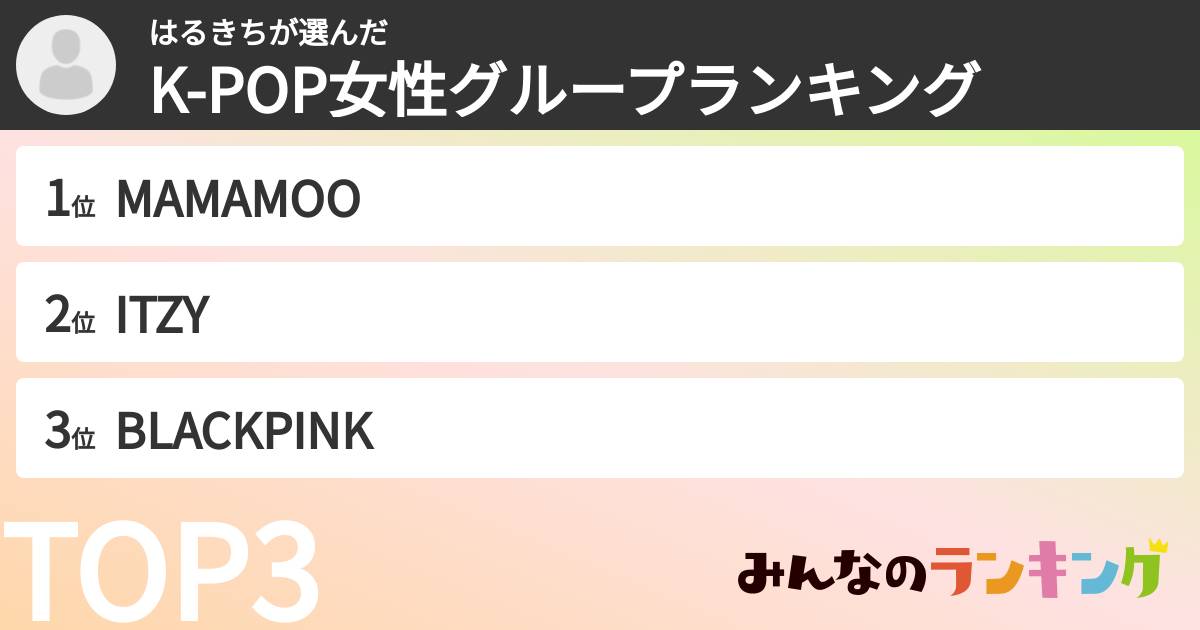 はるきちさんの「K-POP女性グループランキング」