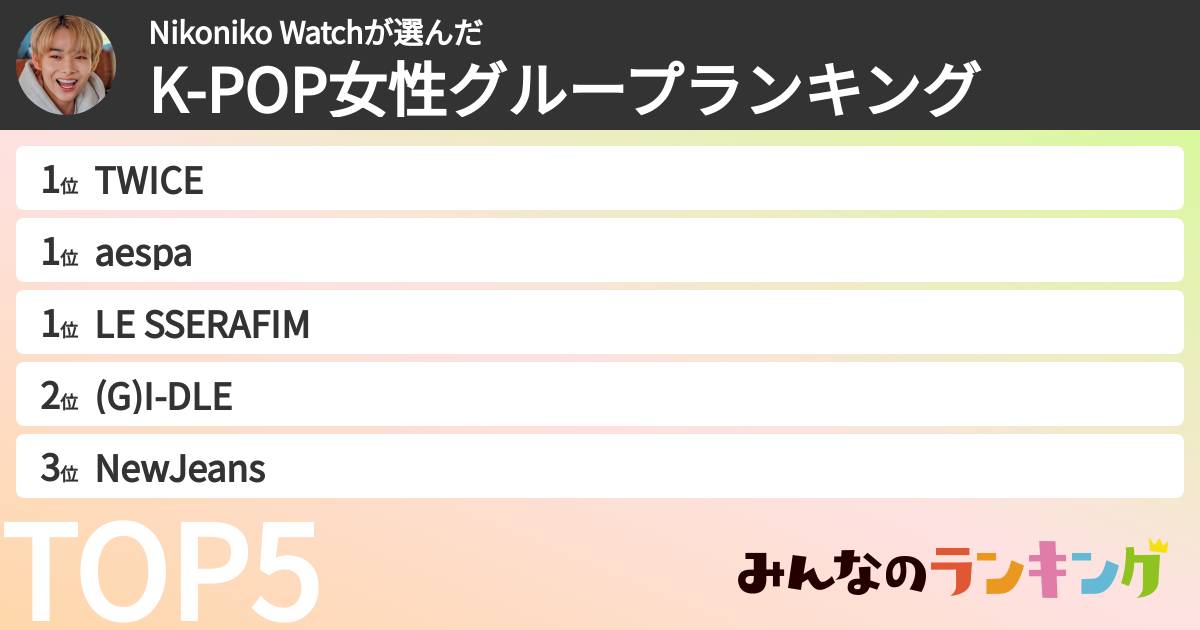 Nikoniko Watchさんの「K-POP女性グループランキング」