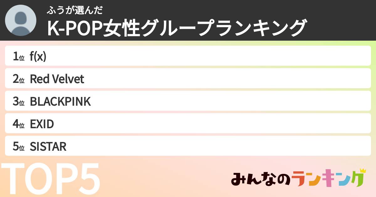 ふうさんの「K-POP女性グループランキング」