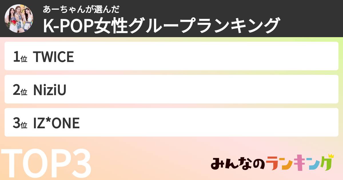 あーちゃんさんの「K-POP女性グループランキング」