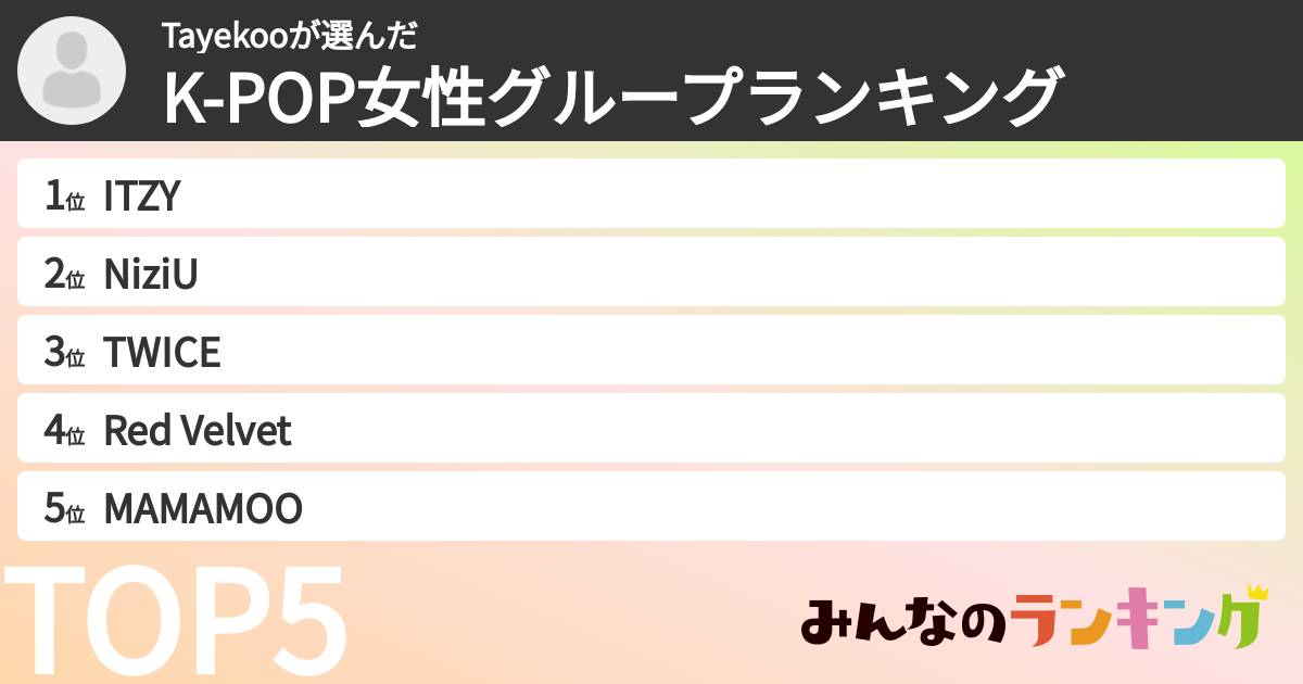 Tayekooさんの「K-POP女性グループランキング」