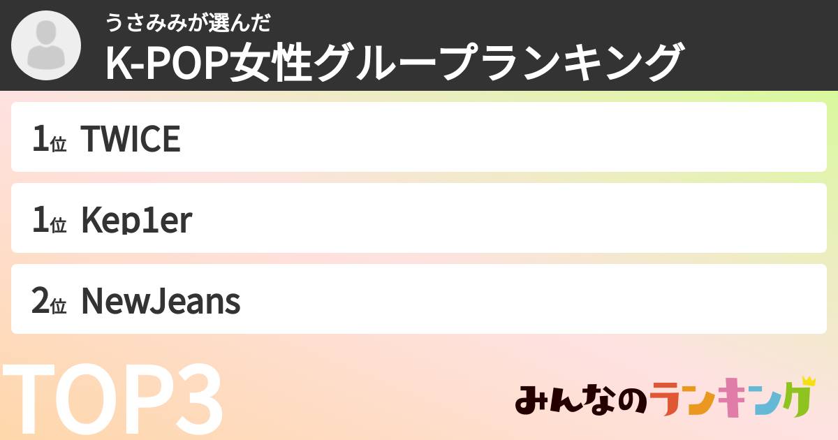 うさみみさんの「K-POP女性グループランキング」