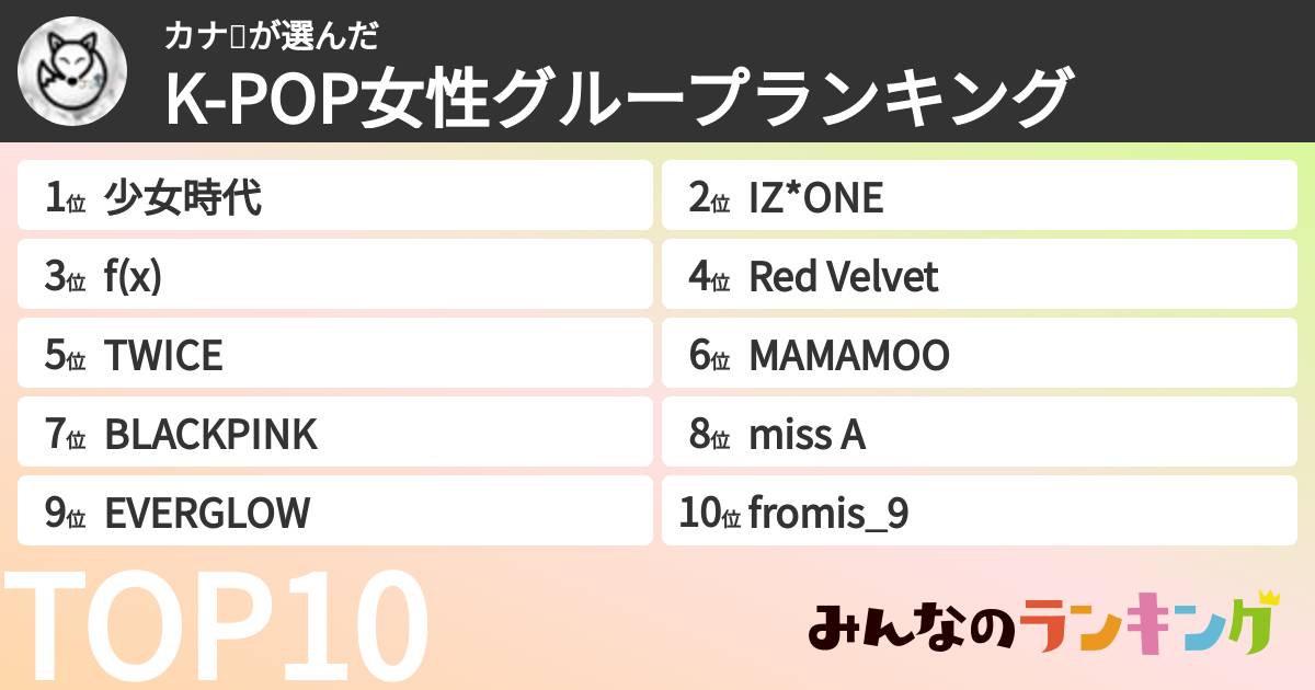 カナ💙さんの「K-POP女性グループランキング」