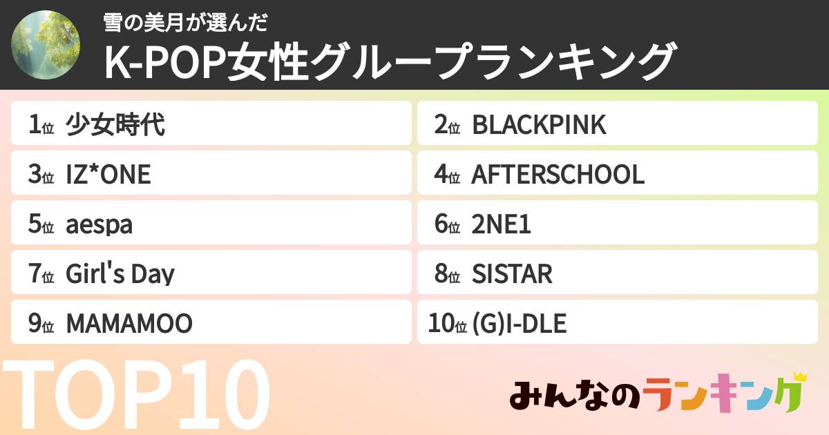 雪の美月さんの「K-POP女性グループランキング」