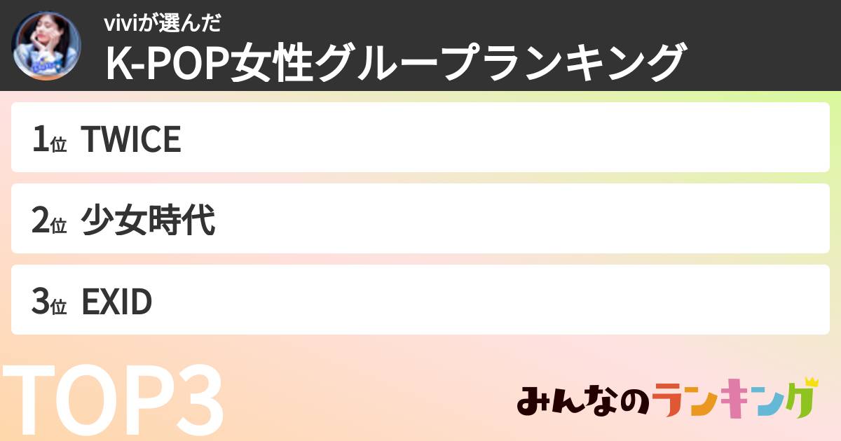 viviさんの「K-POP女性グループランキング」