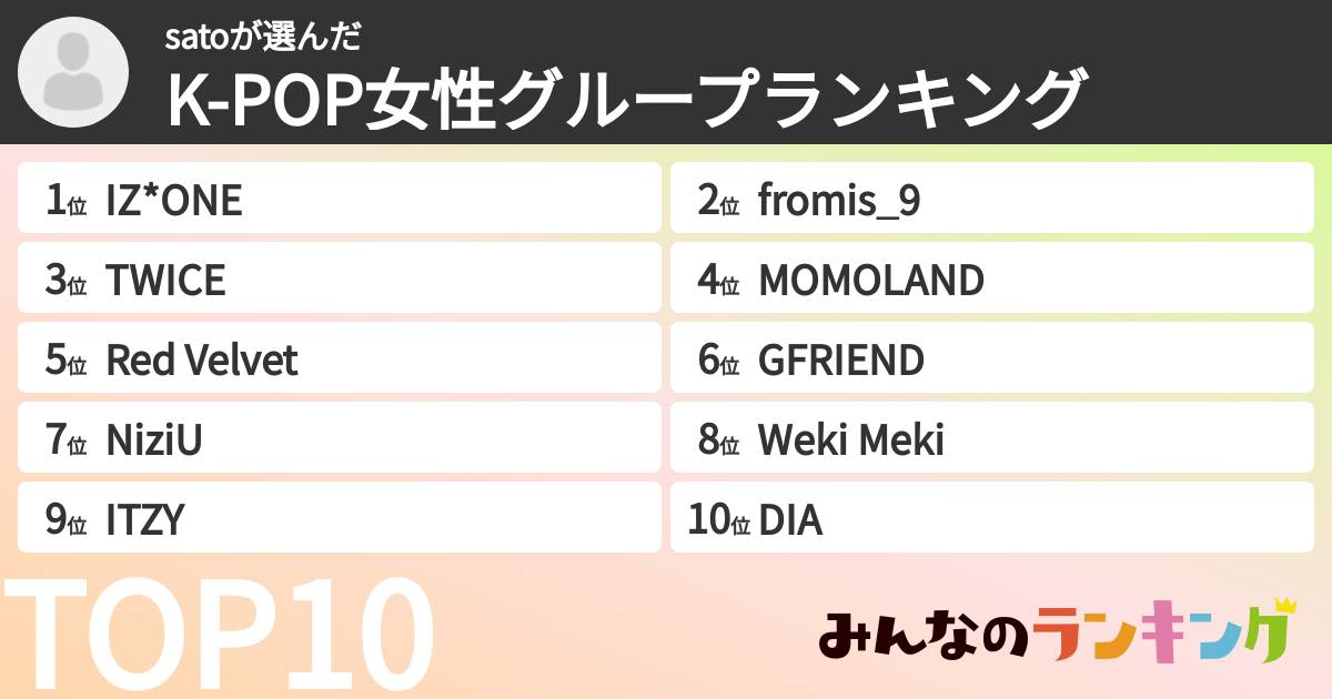 satoさんの「K-POP女性グループランキング」