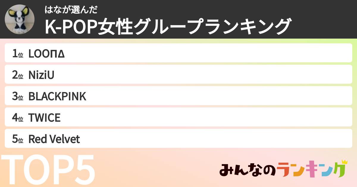はなさんの「K-POP女性グループランキング」